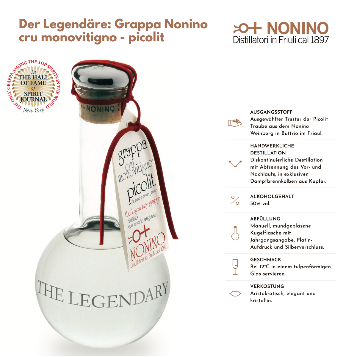 The Legendary Grappa Bonino - picolit